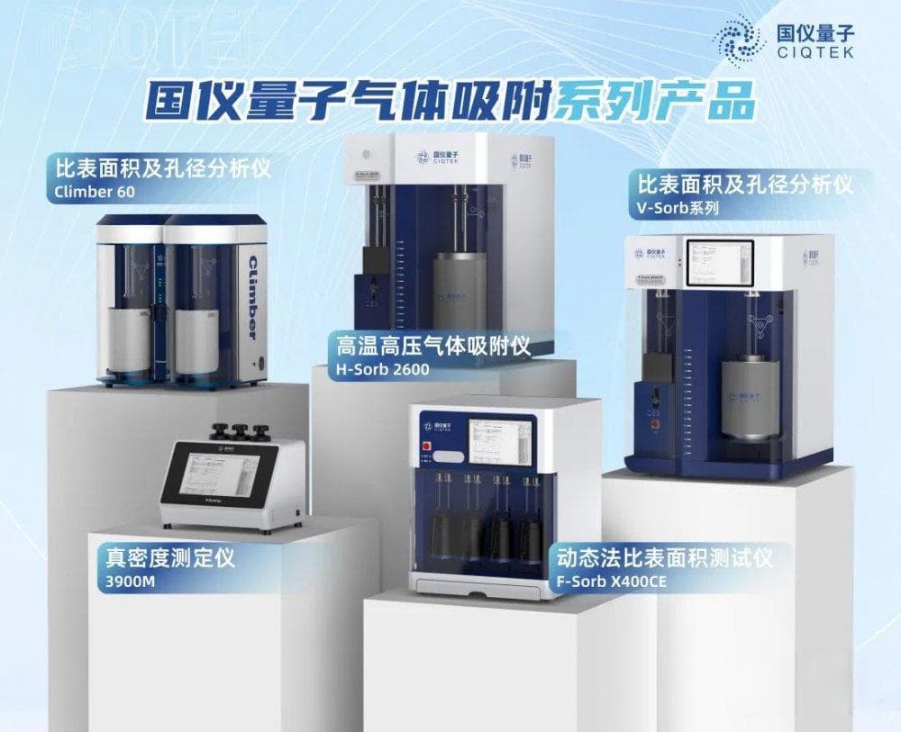 探索钛白粉的超凡纯净！气体吸附技术在钛白粉表征中的应用