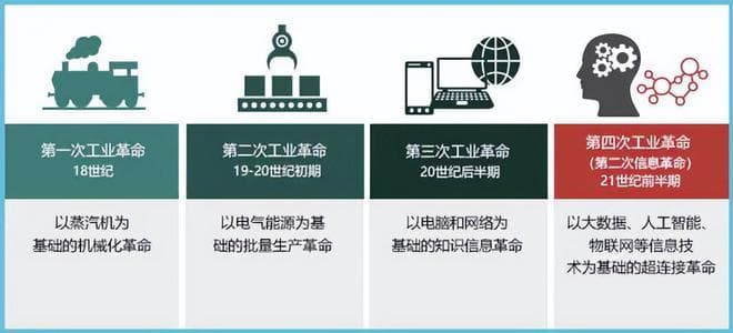 地球上除了人类之外，还诞生过其他智慧文明吗？