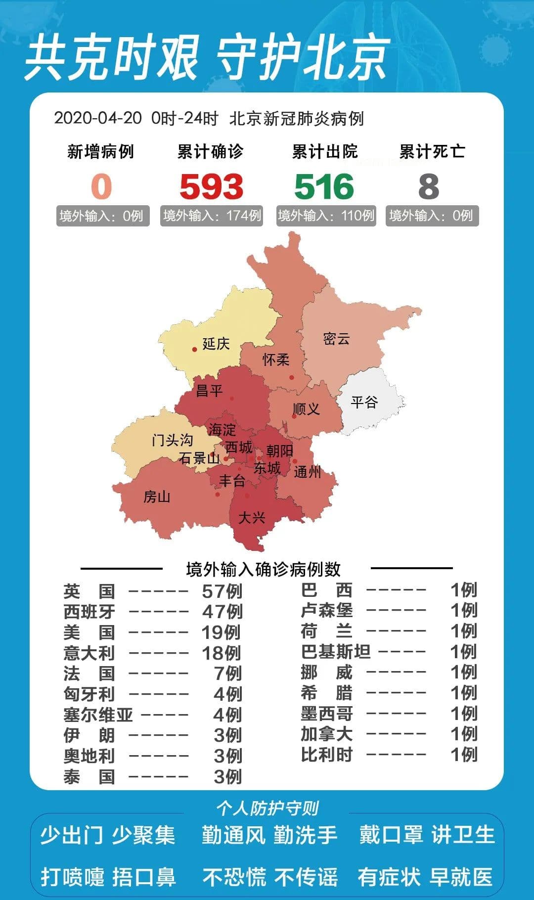 北京最新中高风险区的疫情防控动态与应对措施