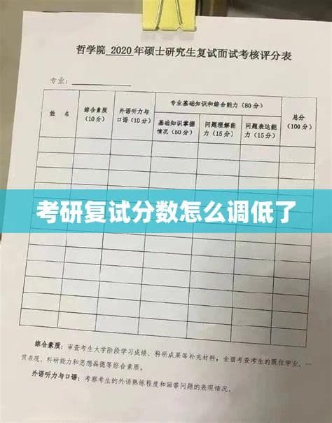 考研复试分数怎么调低了？深度剖析及应对策略