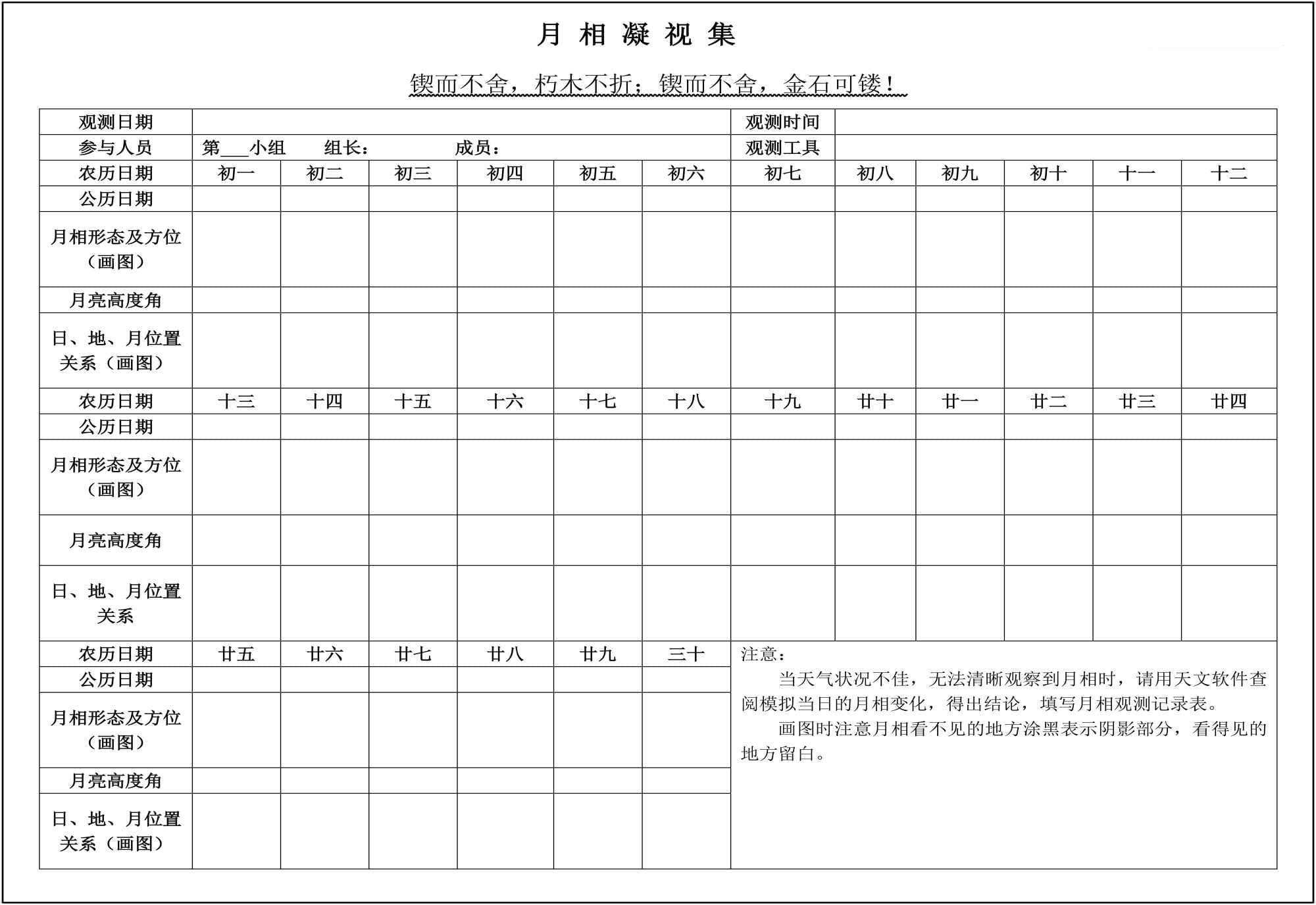 STEAM教育理念下的高中地理社团活动的运用研究——以“月相观测”为例