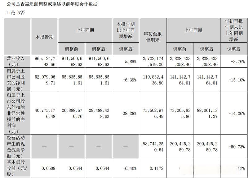 四川九洲（000801.SZ）：高估值下的转型博弈与市场情绪共振