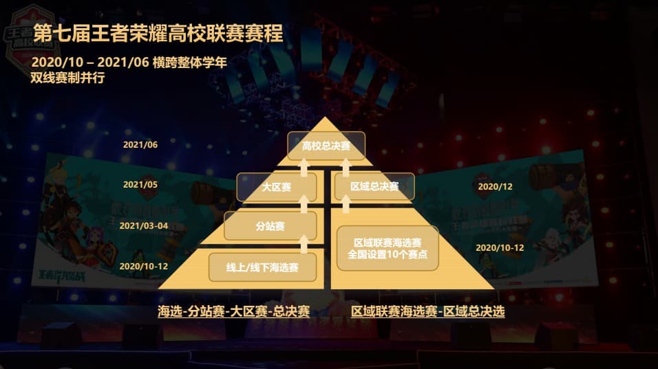 魔兽世界猎人天赋详解：三大专精方向与实用模拟器推荐