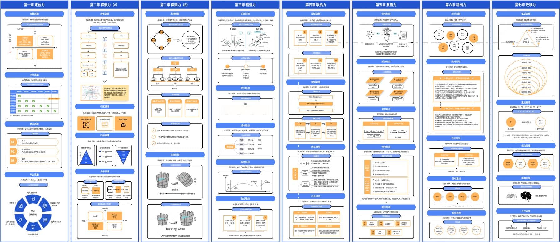 BOPPPS教学模式详解：打造高效课堂的实用指南