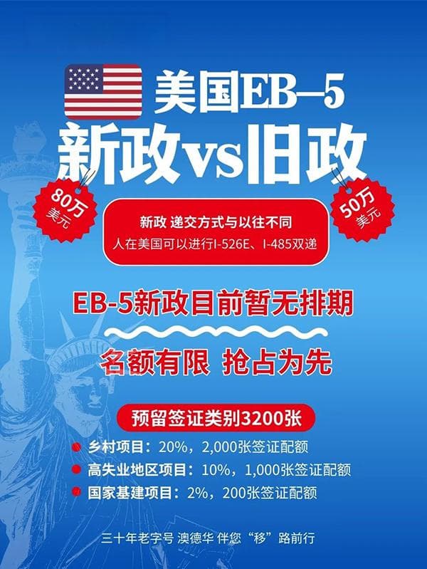 美国移民登陆必读：社安卡申请指南及新政下双递交问答