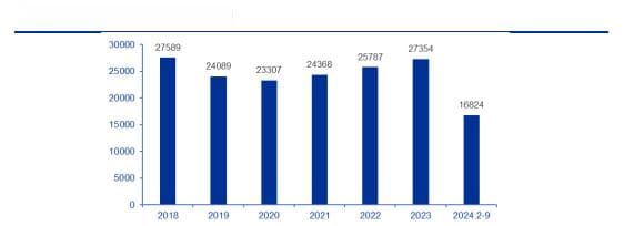 2024年特高压输变电行业分析：国内高景气与出海潜力并存