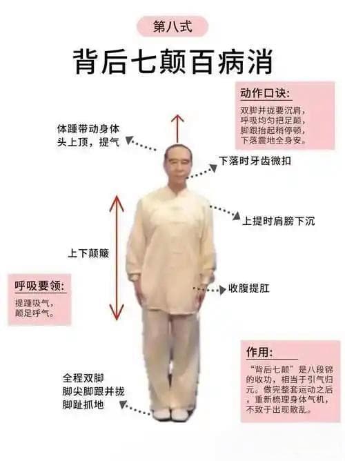 老祖宗传了800多年的养生绝招！适合久坐、腰酸背痛的朋友