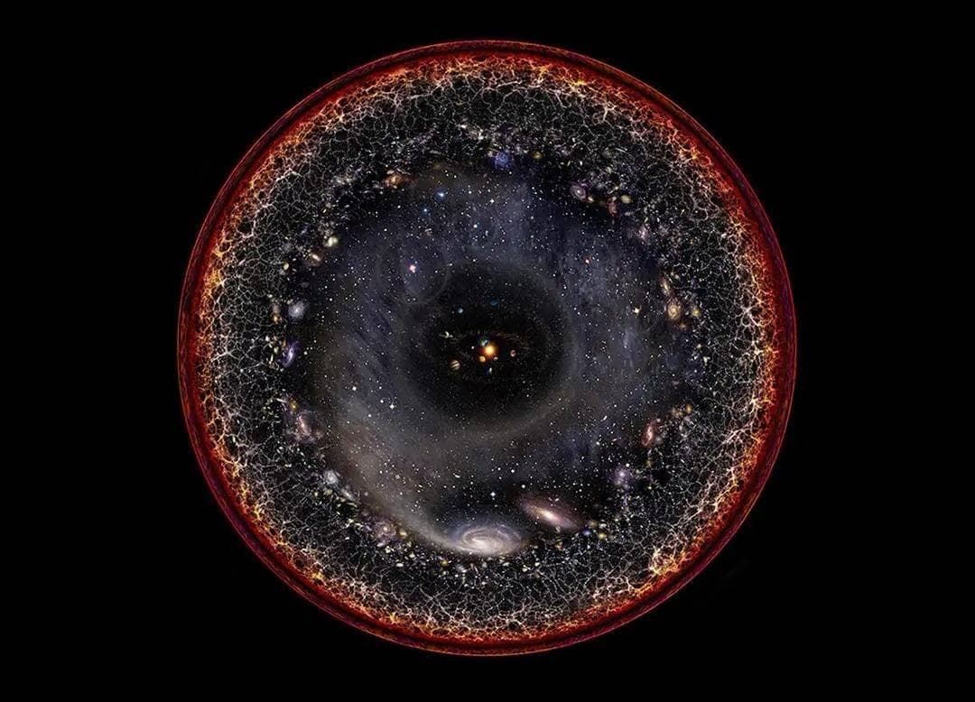 宇宙是否有边界？科学家：有限无界是主流观点