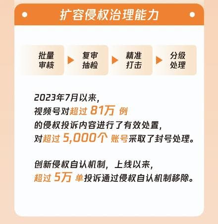 《2024视频号合规治理白皮书》发布：今年3月以来累计处置超5.7万个违规直播间
