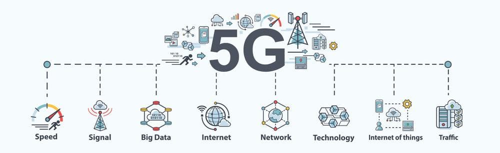 大唐电信5G白皮书：核心技术、应用场景与未来展望