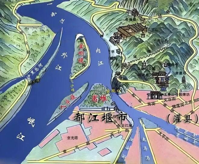 都江堰防洪、灌溉原理