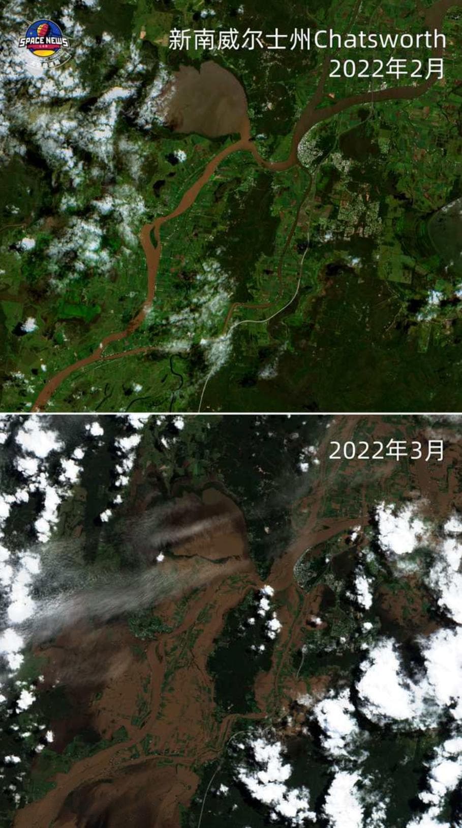 机器学习预测洪水
