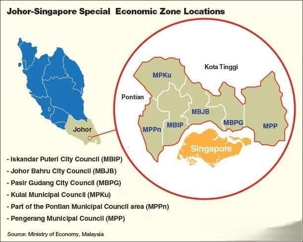 特区版PK白银类别：如何选择适合自己的马来西亚第二家园签证？