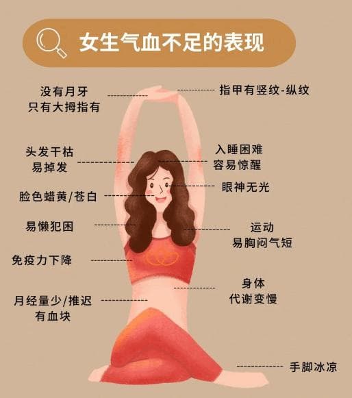 气血不足会引起哪些健康问题