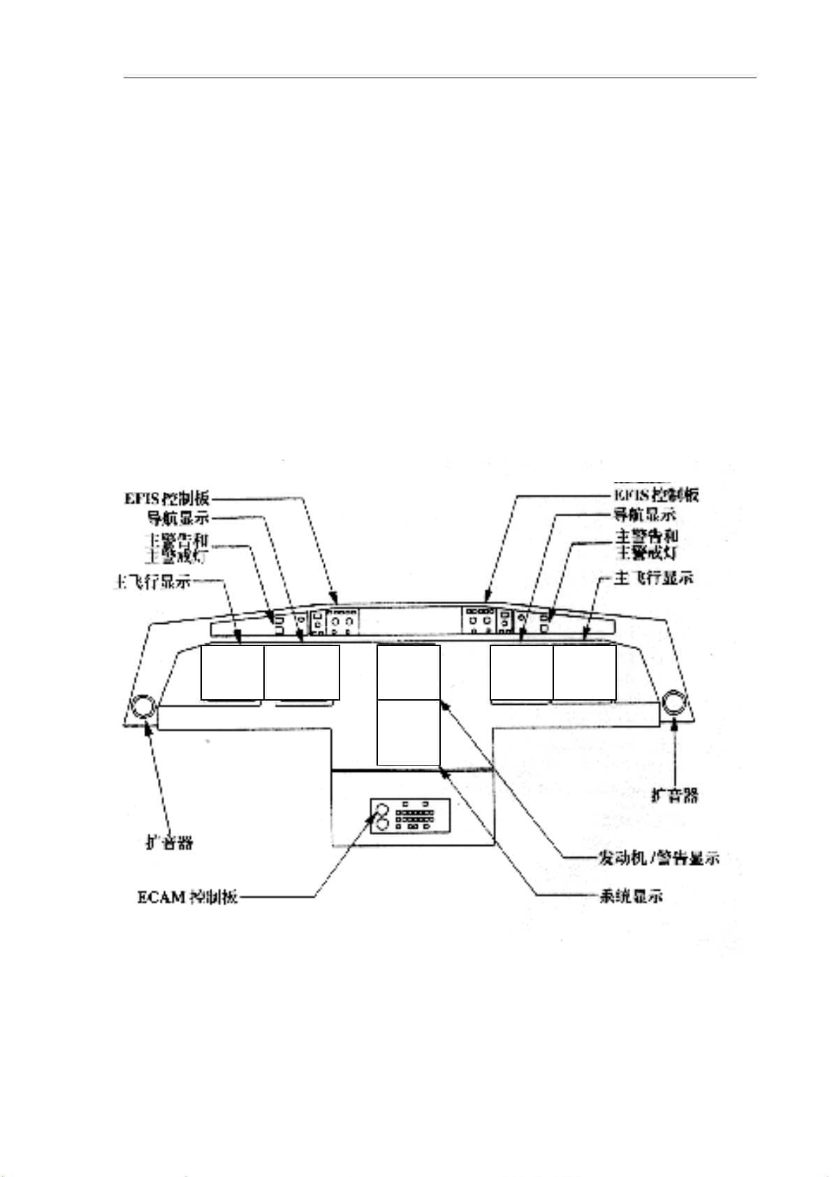 A320飞机概述：电传操控与关键系统详解