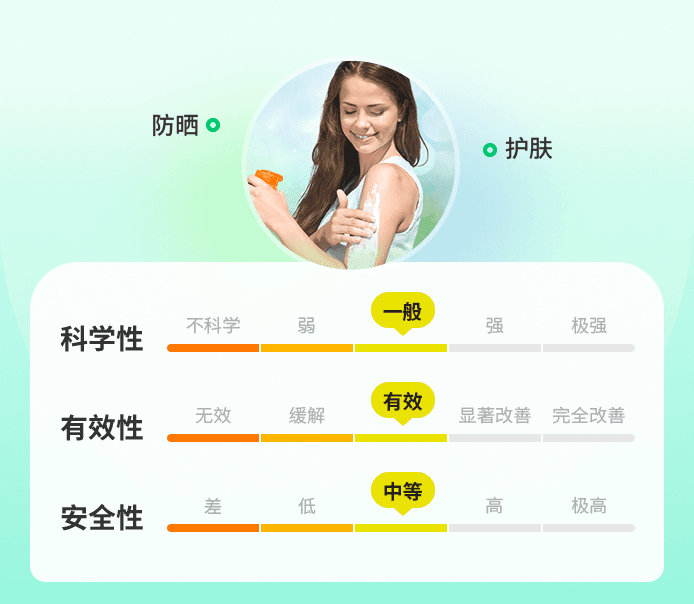 隔离霜防晒法：原理、成分、使用方法与注意事项