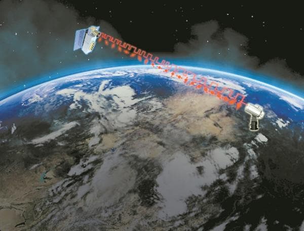 我国在国际上首次实现实用化实时星地量子密钥分发