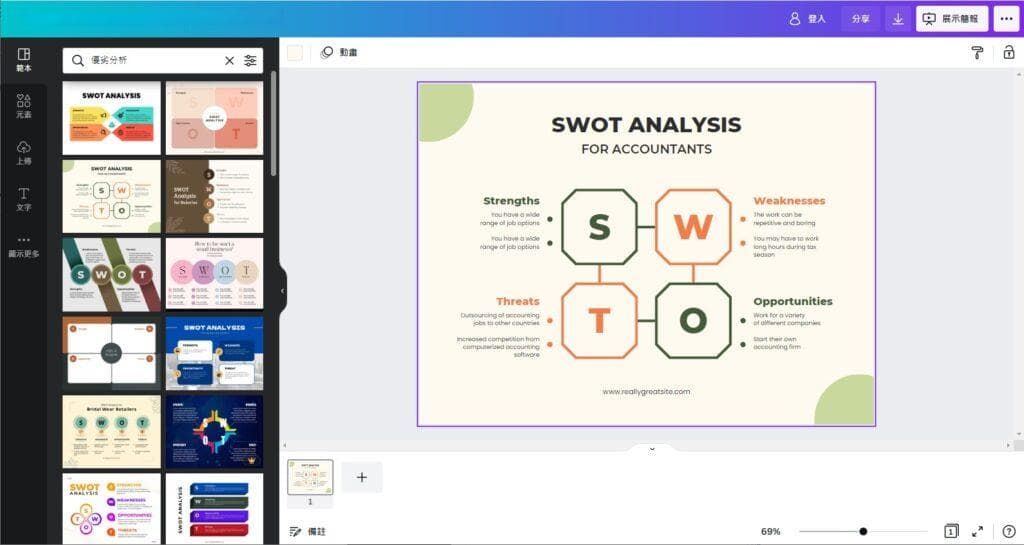 SWOT分析详解：从企业战略到个人求职的全方位应用指南