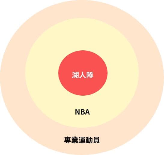 《简单的逻辑学》：一本小巧的逻辑学入门读物