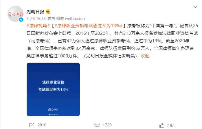 2024年法考入门指南：报名条件、考试时间及证书分类全解析