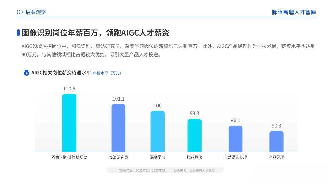 AI绘画SD 教程 - 采样器详解及对比，建议收藏！