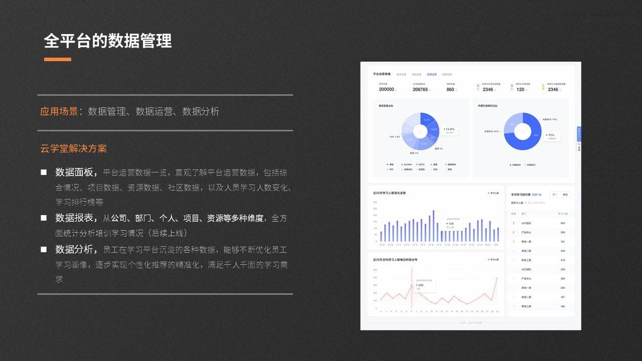 班组一线员工培训内容：提升技能的关键