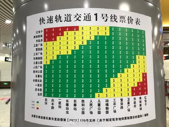 第一次坐地铁多少钱？新手乘车费用详解与避坑指南！