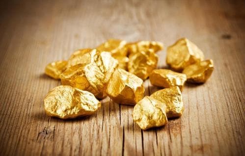 如何通过技术分析工具预测伦敦金走势