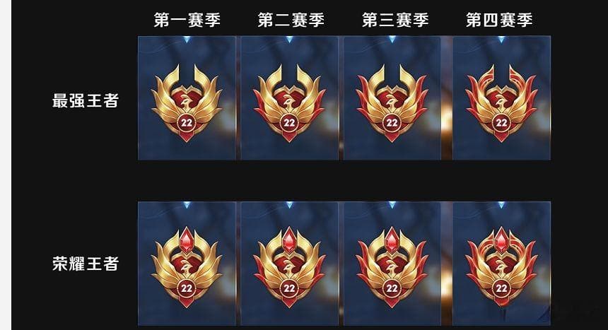 星际争霸2最强兵种