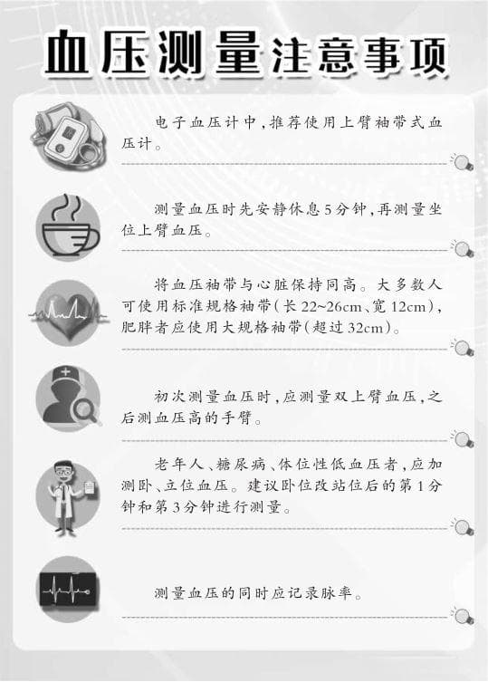 高血压患者如何做到科学稳定降压？这篇文章为你解读