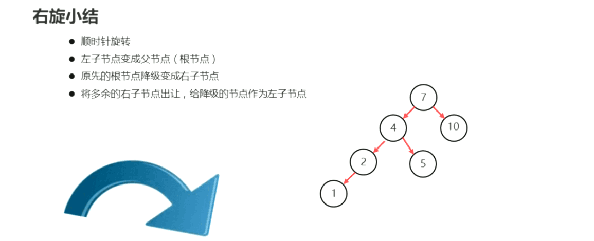嵌入式系统中缓存友好的数据结构设计指南