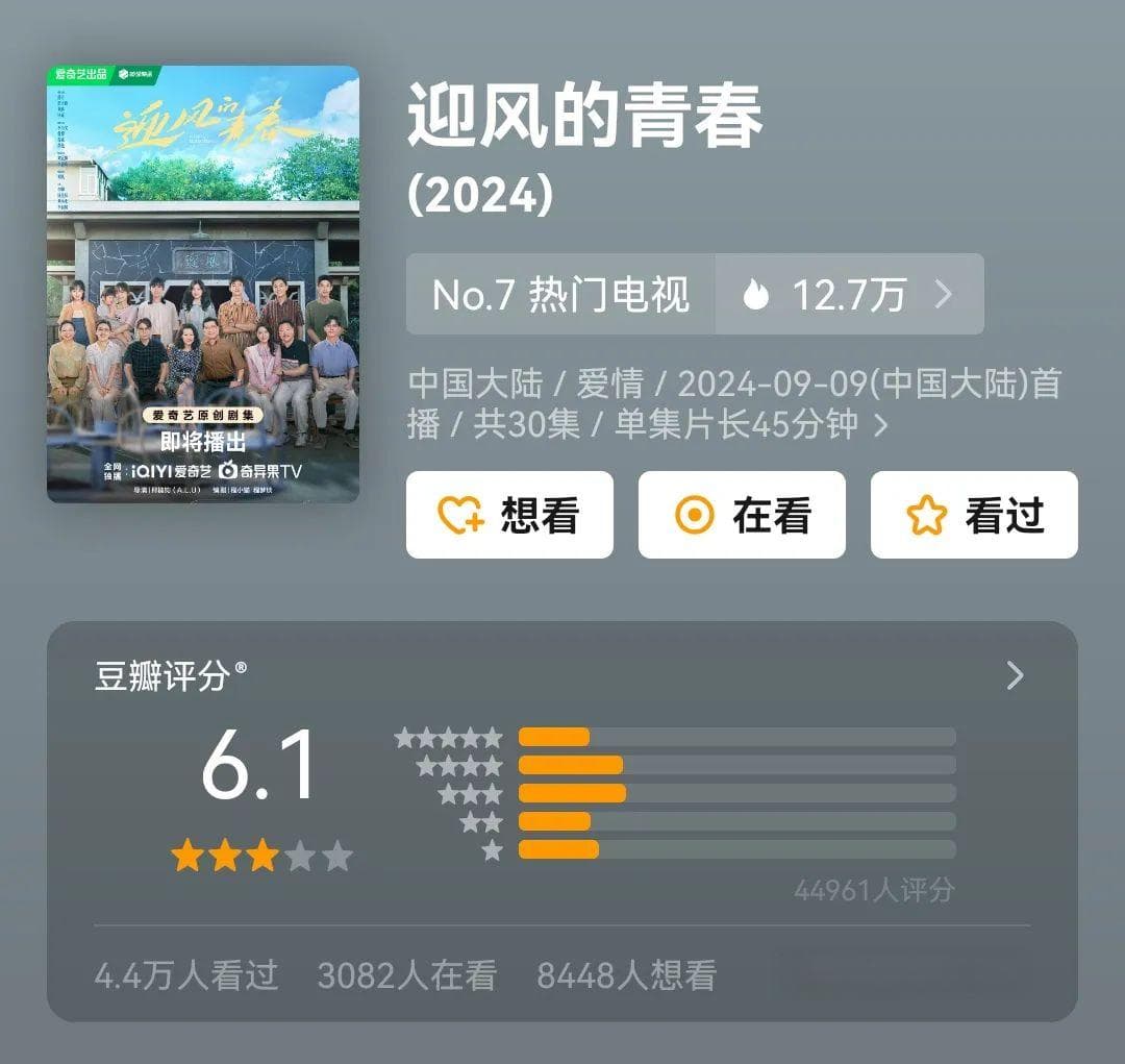 《迎风的青春》终究没成为“中国版《请回答1988》”