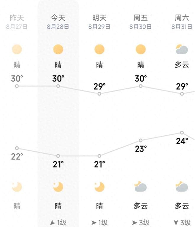 白露将至，这4个传统习俗助你平安度秋