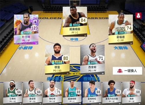 杜兰特引领的巅峰NBA对战阵容及战术分析