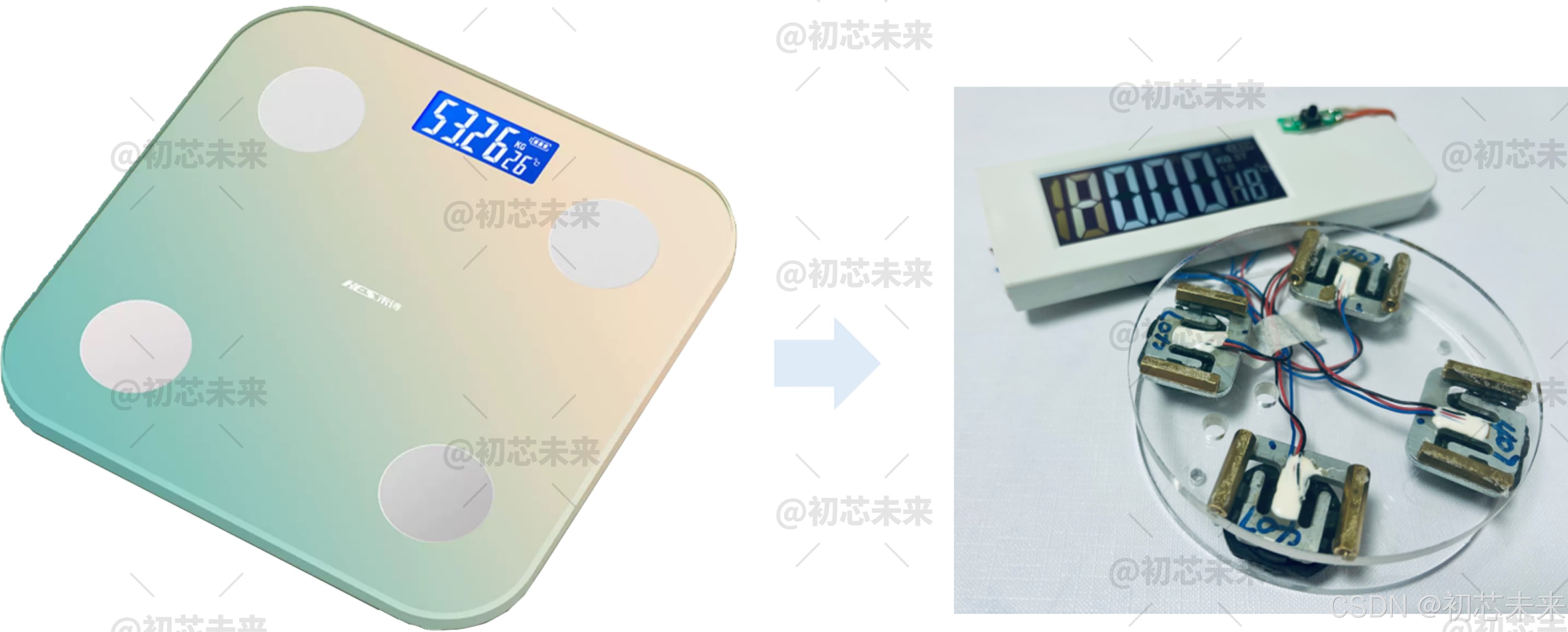 体重秤中的称重传感器工作原理及电子秤改造实践