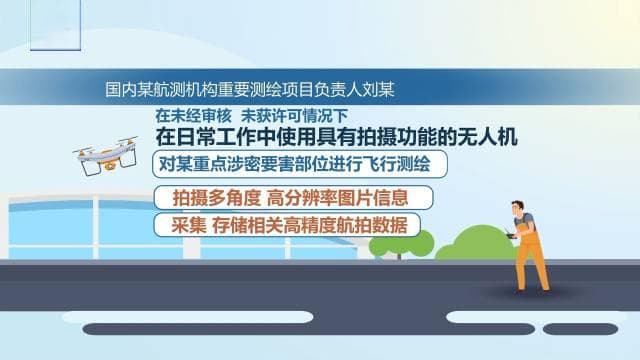 无人机“黑飞”“乱飞”会带来哪些安全问题？一文了解→