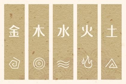 八卦与五行的对应关系(五行与八卦之间的关联探讨)