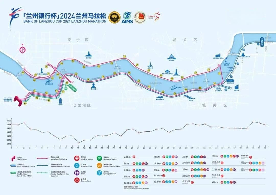 黄河之滨也很美｜打卡兰州马拉松沿线美景