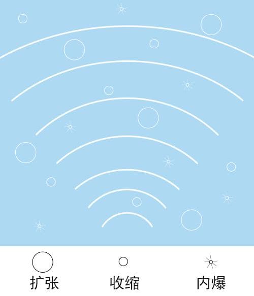 超声波清洗技术详解：原理、参数控制与应用