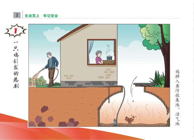 农村沼气设施安全使用指南