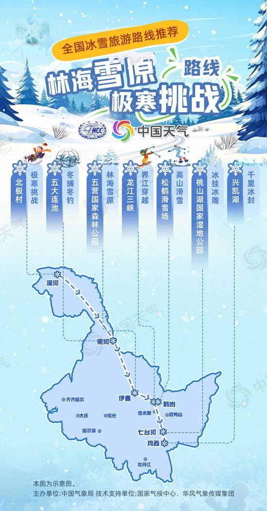 2025年春节文旅消费月活动：十大冰雪旅游路线推荐之极寒挑战篇