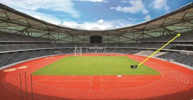 真空并非“一无所有”，那么真空里面到底有什么？