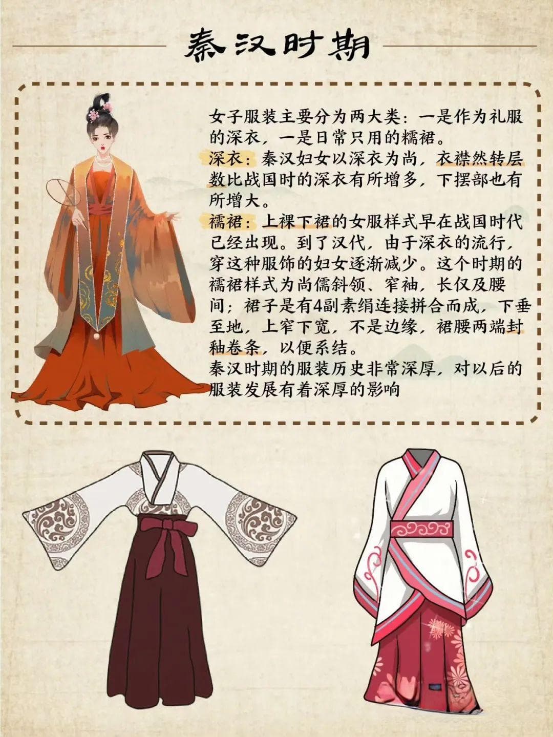 汉服的演变之旅
