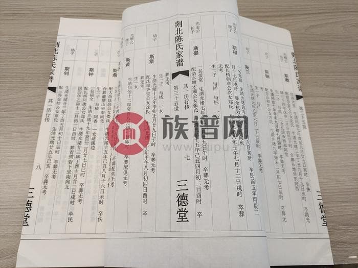 家谱、宗谱编修的历史演变过程