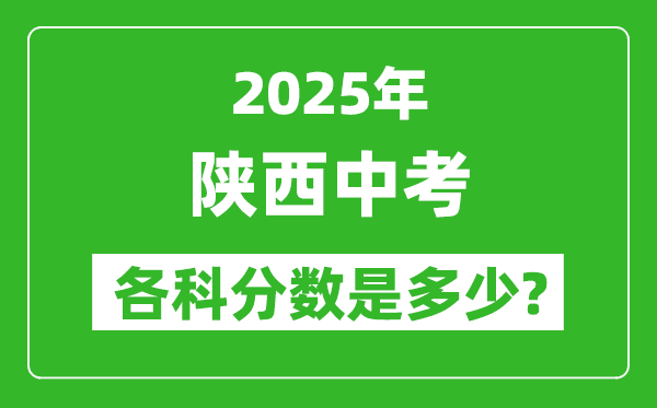2025陕西中考科目及各科分数统计汇总