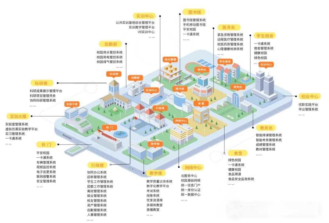 AI边缘计算盒子——智慧校园的解决方案