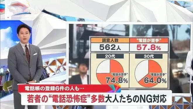 日本逾7成年轻人有「电话恐惧症」！突然的来电绝对不接