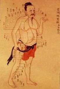针灸：传统医学瑰宝的前世今生