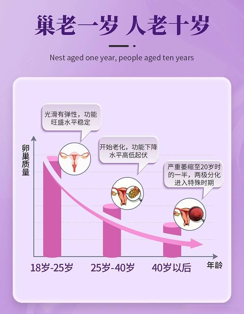 更年期一般有什么症状表现？