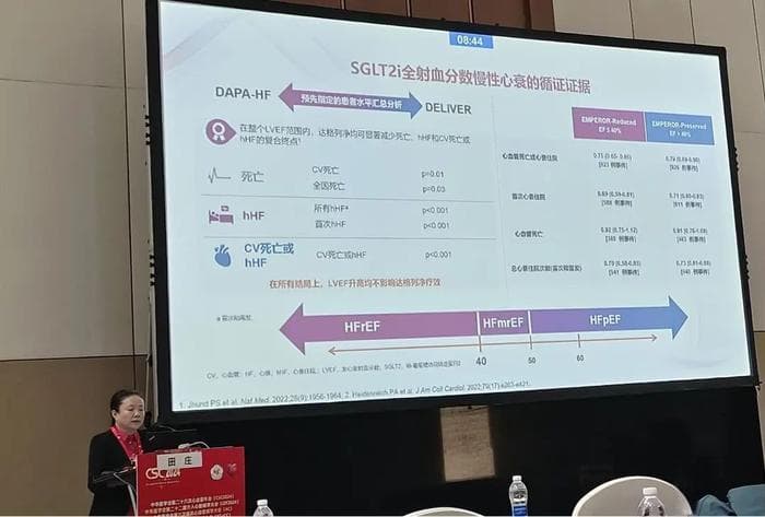 2024年版中国心衰指南，七大更新要点一文说清！
